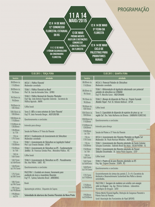PROGRAMAÇÕES CONGRESSO E FÓRUM